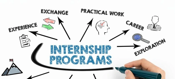 work from home internship